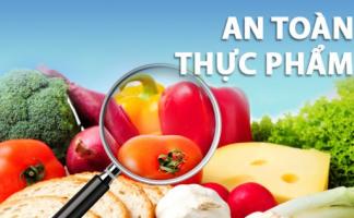 Biện pháp phòng ngừa, ngăn chặn, khắc phục sự cố về an toàn thực phẩm